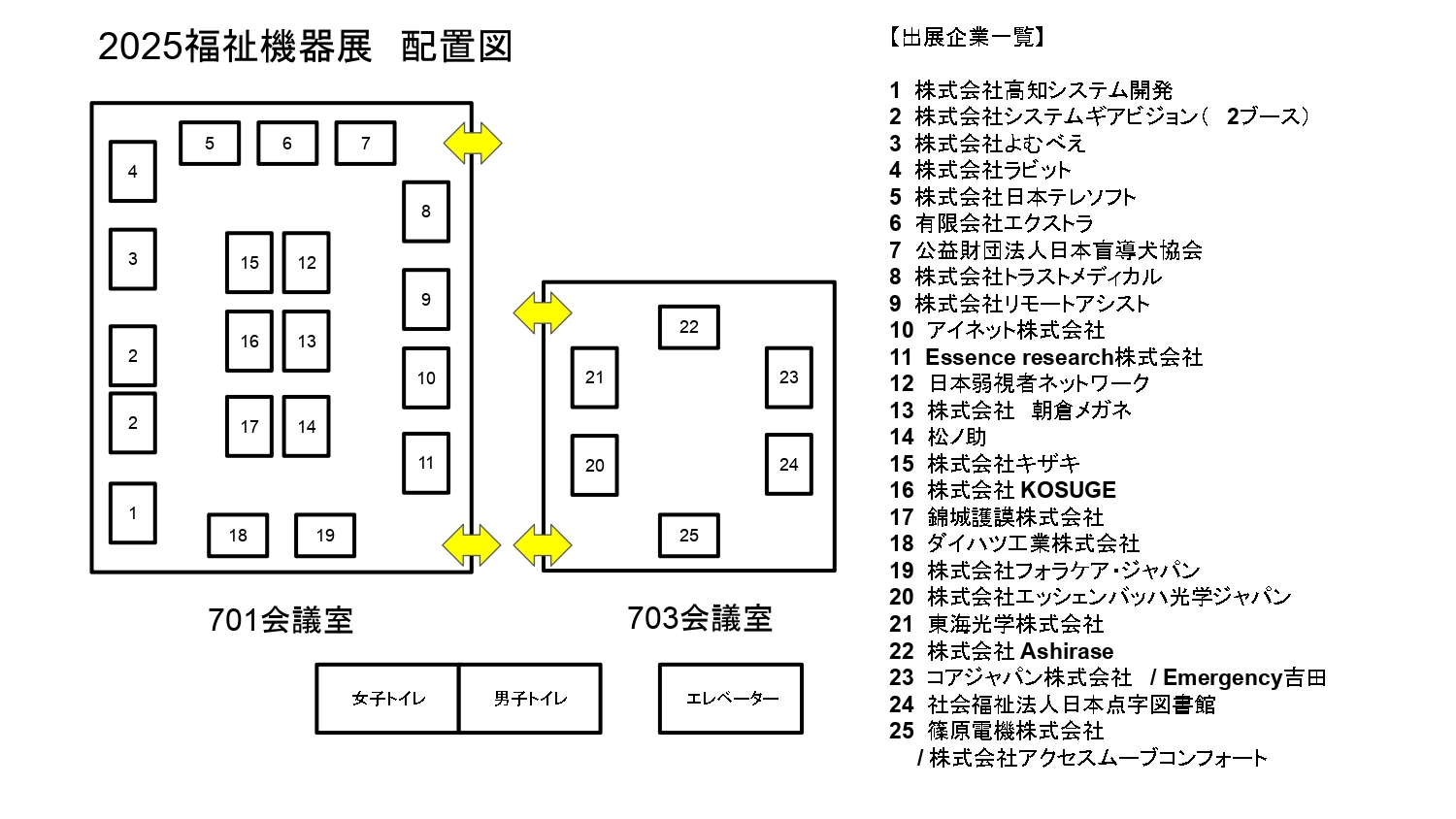 福祉機器展示配置図